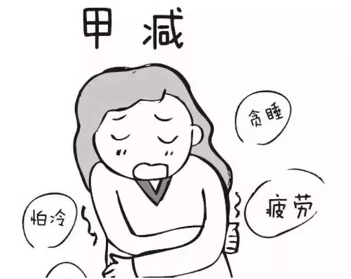 甲状腺功能是啥?做试管婴儿为什么要查甲状腺?